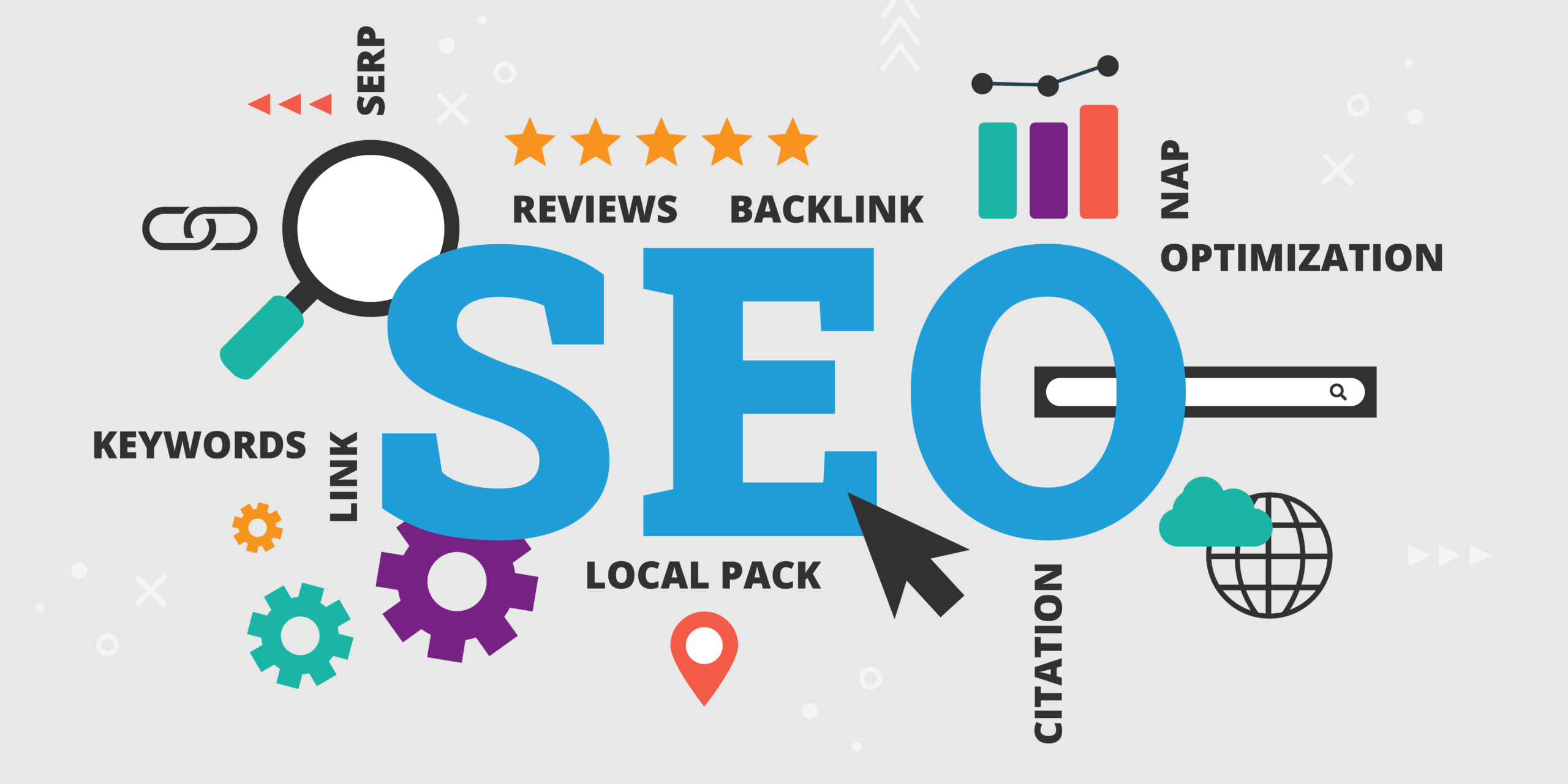 Search Engine Optimisation